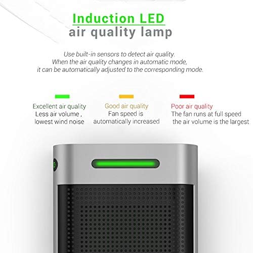 車 空気 清浄 機 ピクチャー ニュース