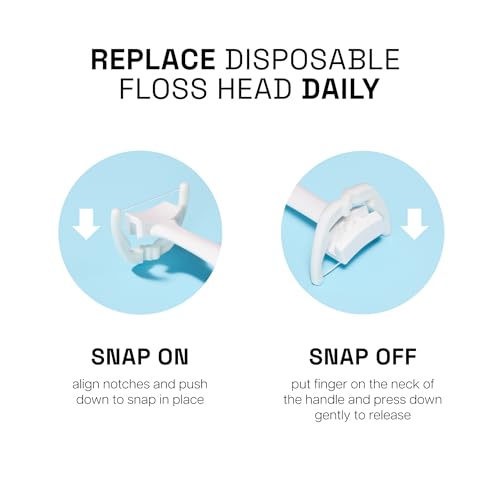 REACH Ultraclean Access Flosser Refill Heads, Unflavored, Plaque Remover for Teeth, Shred Resistant, for Hard to Reach Areas, Oral Care, PFAS Free, for Adults & Kids, 6 Pack, 28 Count