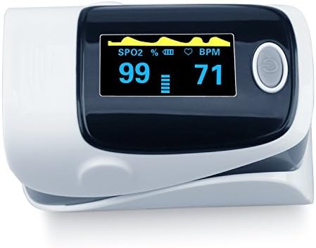 Pulse Oximeter, Finger Portable FDA Approved Digital Blood Oxygen and Pulse Sensor Meter with Alarm SPO2 for Adults and Children (Gray)