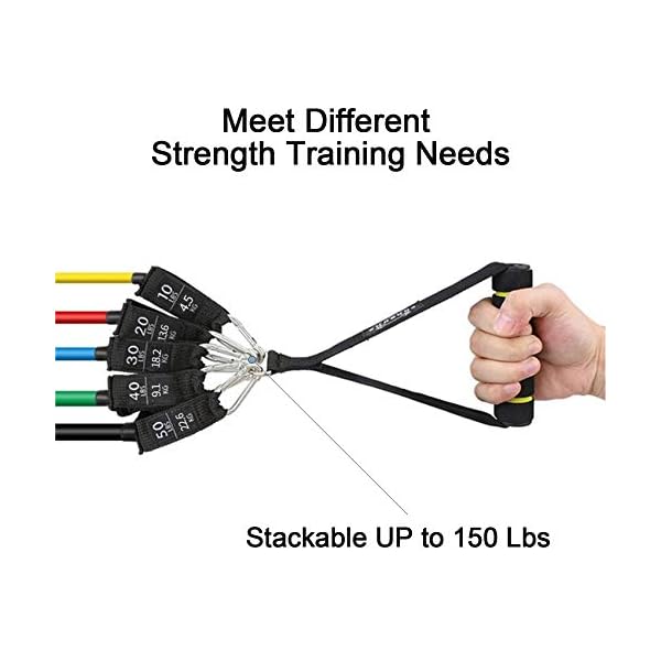 Resistance-Bands-Set-Women-Men-Stackable-Up-to-150-Lbs-Exercise-Bands-Fitness-Accessories-Bands-Portable-Home-Gym-Fitness-Pilates-Yoga-Equipment-Latex-Elastic-Bands-5-Levels-for-Whole-Family Resistance Bands Set Women Men, Stackable Up to 150 Lbs Exercise Bands Fitness Accessories Bands, Portable Home Gym…