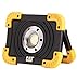 Clip Light Manufacturing CT3515 Rechargeable Work Light