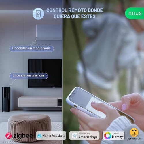 A7Z ZigBee Smart Socket con Monitorización de Energía, 16A, App y control por voz, Temporizador y Horarios, Compatible con Alexa, Google Home, Home Assistant, Tuya, Requiere ZigBee Hub, Pack of 3
