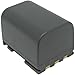 Lenmar Replacement Battery for Canon DC310 DC330 Elura 60 HG10 HV20 HV30 Vixia HG10 Vixia HV20 Vixia HV30 ZR100 ZR200 ZR300 ZR500 ZR600 ZR800 Replaces OEM Canon BP-2L12 BP-2L13 BP-2L14 BP-2L15 BP-2L24H BP-2L5 NB-2L NB-2LH