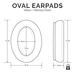 Brainwavz Velor Replacements Ear Pads - for