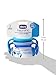 Chicco Bottle Handles, Blue
