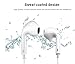 TAIR 2 Pack IPhone Headphones with Mic and Remote Control for IOS, Android smartphone (WHITE)