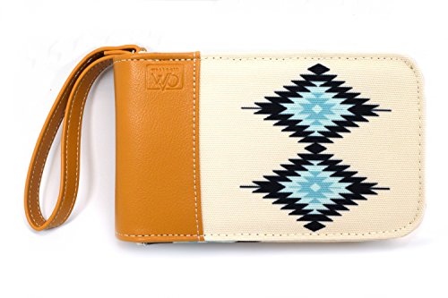 Surf Kit - A Great Surfer Gift & Surf Accessory that Holds your Sticky Bumps Wax, Organic Sunscreen Face Stick, All Natural Lip Balm, and Wax Scraper! All in a Stylish Navajo Design Surf Wax Holder! - Thumbnail 7