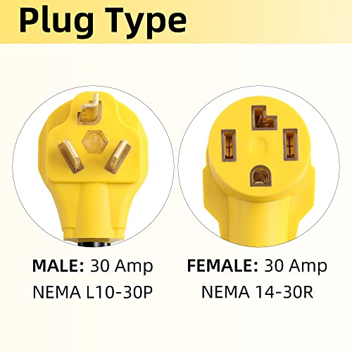Dryer Plug Adapter with Ground Wire, 1030P Male Plug to 1430R Female