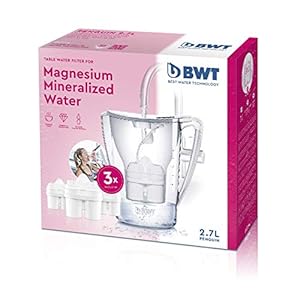 BWT Waterfilterpatronen, Wit