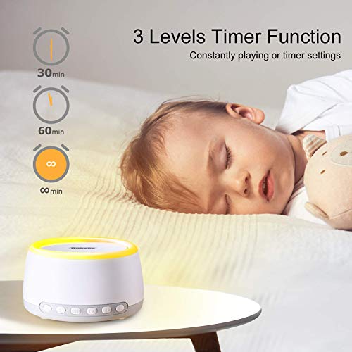 BABELIO Portable White Noise Machine, Rechargeable Sleep Sound Machine for Travel Sleeping Baby Kids Adults, with Night Light, 32 Relaxation Noise, Bluetooth, Timer