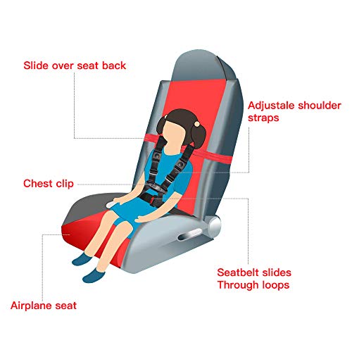 3 Airplane+Safety+Harness+Restraint+Toddlers
