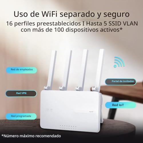ExpertWiFi EBR63 (AX3000) - Punto de Acceso Todo en uno con Router, Switch y Puerta de Enlace de Seguridad, hasta 5 SSID y VLAN, Portal de Invitados Personalizado, Seguridad de Red Comercial