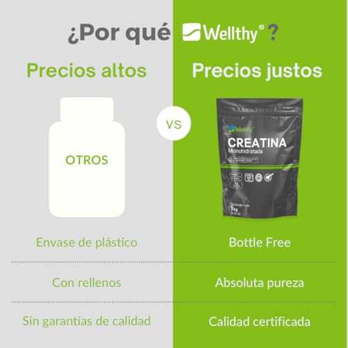 Wellthy Creatina Monohidrata Micronizada 1kg. 100% Pura, Pre Entreno Sin Sabor y Sin Azúcar, 5g de Creatina por porción, 160 días de Consumo, Scoop Incluído, Bottle Free.