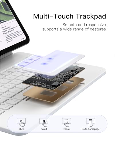 Inateck Magnetic Keyboard Case for iPad 10th Generation 10.9 inch/11th Generation 2025 A16 11 inch, Floating Stand, 7-Color Backlighting, with Touchpad, KB09119-10,white