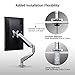 Loctek Monitor Mount Heavy Duty Single LCD Arm Stand Desk Mount Supports Heavy Monitors, Fits for 17-34 inches Monitor, Support Weighting from 8.8-22 lbs