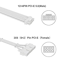 Sirlyr 16Pin Cable,PCIE GPU Cables,Sleeved 12vhpwr