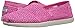 BOBS from Skechers Womens World