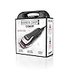 Conair Barber Shop Series Professional 20-piece Haircut Kit, Home Hair Cutting Kit