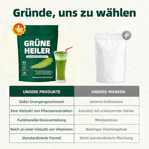 Green Detoxification Powder, 200 g Superfood Detoxification Powder Helper, Greens Powder with Spirulina, Barley Grass, Inulin, Turmeric, Vitamin D3, Rich in Vitamins, Minerals & Fibre for Energy