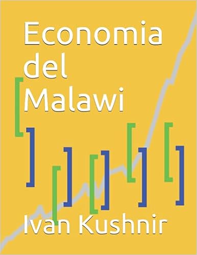 Economia del Malawi