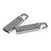 BoqoHyy USB 2.0 Flash Drive 128GB (Ubo/Silver - Hup128)