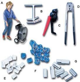 Smo Packaging Products, Poly Strapping Tools And Accessories, Hmip-700, Product No.: B, Ltr.: 1, Description: Economy Buckle Hand Tensioner, Mip-700