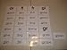 101 Letter Blends Flash Cards. ELA, Spelling, Reading, Speech Cards. Advanced preschool-2nd Grade letter combination flashcards.