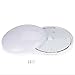 Warm White LED Ceiling Wall Surface Mount Microwave Motion Activated Smart LED Light Fixture 180 LED 1000Lumens Multi-Functions for Residential Commercial and Industrial Lighting Applications