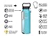 Healthy Human Stainless Steel Water Bottle | Double Walled Vacuum Insulated Water Thermos for Adults | Eco-Friendly Travel Bottles with Leak Proof Lid (Glacier, 21 oz/ 621 ML)