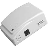 Additional Easy Jack 2 Extension Unit for PX-212