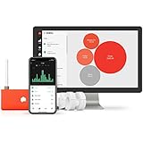 Sense Energy Monitor: Electricity Usage Monitor To Track Energy Usage in Real Time.