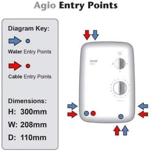 Triton Showers, White Gloss - Image 3