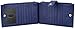 Travelambo Womens Walllet RFID Blocking Bifold Multi Card Case Wallet with Zipper Pocket Synethic Leather (blue)