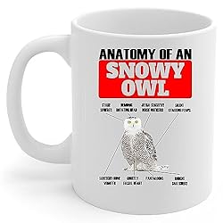 Lovesout Funny Brown Arctic Snowy Owl Anatomy Chart