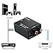 Digital To Analog Audio Converter, Cingk DAC Digital SPDIF Optical To Analog Stereo Audio L/R 2RCA Adapter With Optical Cable for Home Cinema Systems AV Amps Audio