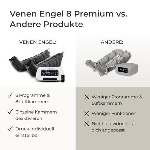 Venen Engel® 8 Premium Massage Device with Leg Cuffs, 8 Deactivate Air Chambers, Pressure and Time Easily Adjustable, 6 Massage Programmes