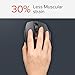 Habor [Upgraded Version Wireless Mouse, 2.4G Wireless Mice Optical PC Laptop Computer with USB Nano Receiver, 6 Buttons, 5 Adjustable Levels, 2400 DPI Compatible for Windows Mac MacBook Linux, Black