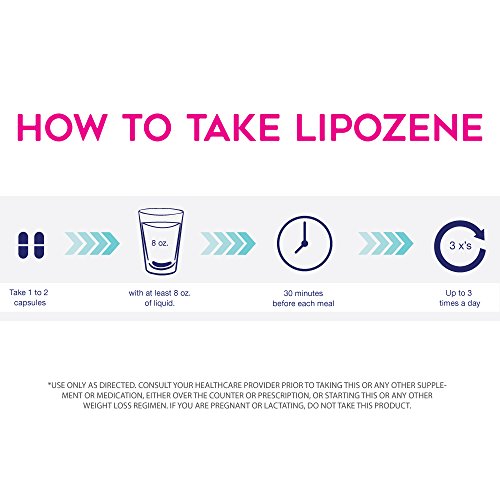 Lipozene Weight Loss Pills (2 Bottles / 120 Count Mega Bottle Bundle