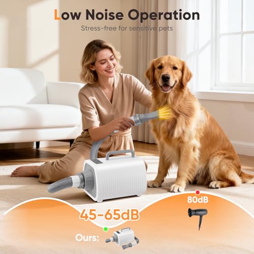 Asciugacapelli per Cani, Potente soffiatore per cani con Velocità e Temperatura Regolabili, 3 Ugelli, Tubo Flessibile, Schermo LCD, Asciugatore per Cani e Gatti di Tutte le Taglie