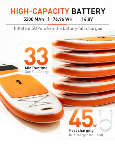 BAVIZZN Electric Pump for Paddle Board Rechargeable 22Psi Sup Pump | Rechargeable 76.96WH Type C Line Inflator And Deflator 12V DC for Paddle Board,Boat,Kayaks,Water Sports