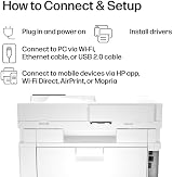 HP LaserJet Pro MFP 4302dw Colour Laser Printer Wireless Duplex ADF SMB Ethernet view 13