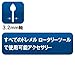 Dremel 196 High Speed Cutter
