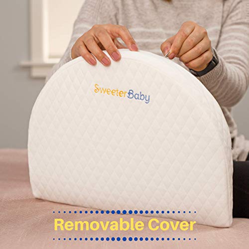 Pregnancy Wedge Pillow Pricepulse