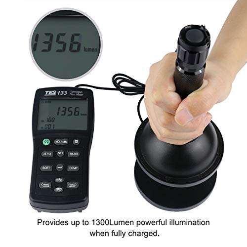 2 Feyachi+Flashlight+Picatinny+Rechargeable+Batteries