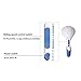 Electric Massager,ETTG Double Head Percussion Action Handheld Massager for Deep Tissue Muscle Kneading
