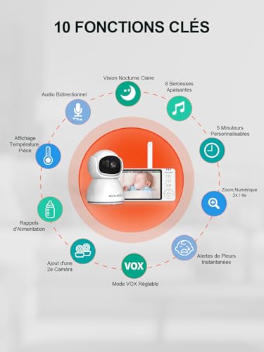 Babyphone Caméra Vidéo 5" HD sans WiFi, Surveillance Bébé PTZ 355° Zoom 4X, Portée 300m, Mode VOX 100 H Autonomie, Vision Nocturne, Audio Bidirectionnel, Alertes Température et Pleurs
