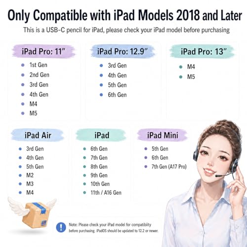 Pencil 1st Generation for iPad A16 (2018-2025): with USB C Fast Charging - Tilt and Palm Rejection - Pencil for iPad 11/10/9/8/7/6 - Air 3/4/5/M2/M3 - Mini 5~7 - Pro 11"/12.9"/M4