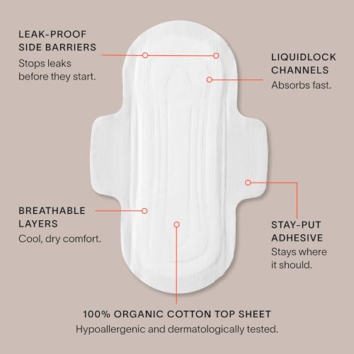 Cora 100% Organic Cotton Topsheet Pads (36 Regular Pads)