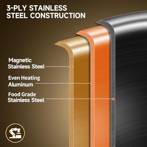 ORCHID M® Tri-Ply Stainless Steel Pan,Frying Pan with Lid, Compatible with All Cooktops,Fast & Even Heat, Skillet, Induction Cookware, Cooking Pan, Stir Fry Pan, Dishwasher Safe (26CM)