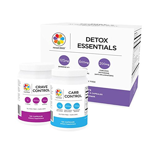 Detox Control Kit Bundle by Dr Sara Gottfried Author of the Hormone Reset Diet